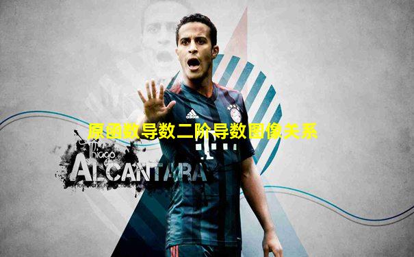 原函数导数二阶导数图像关系
